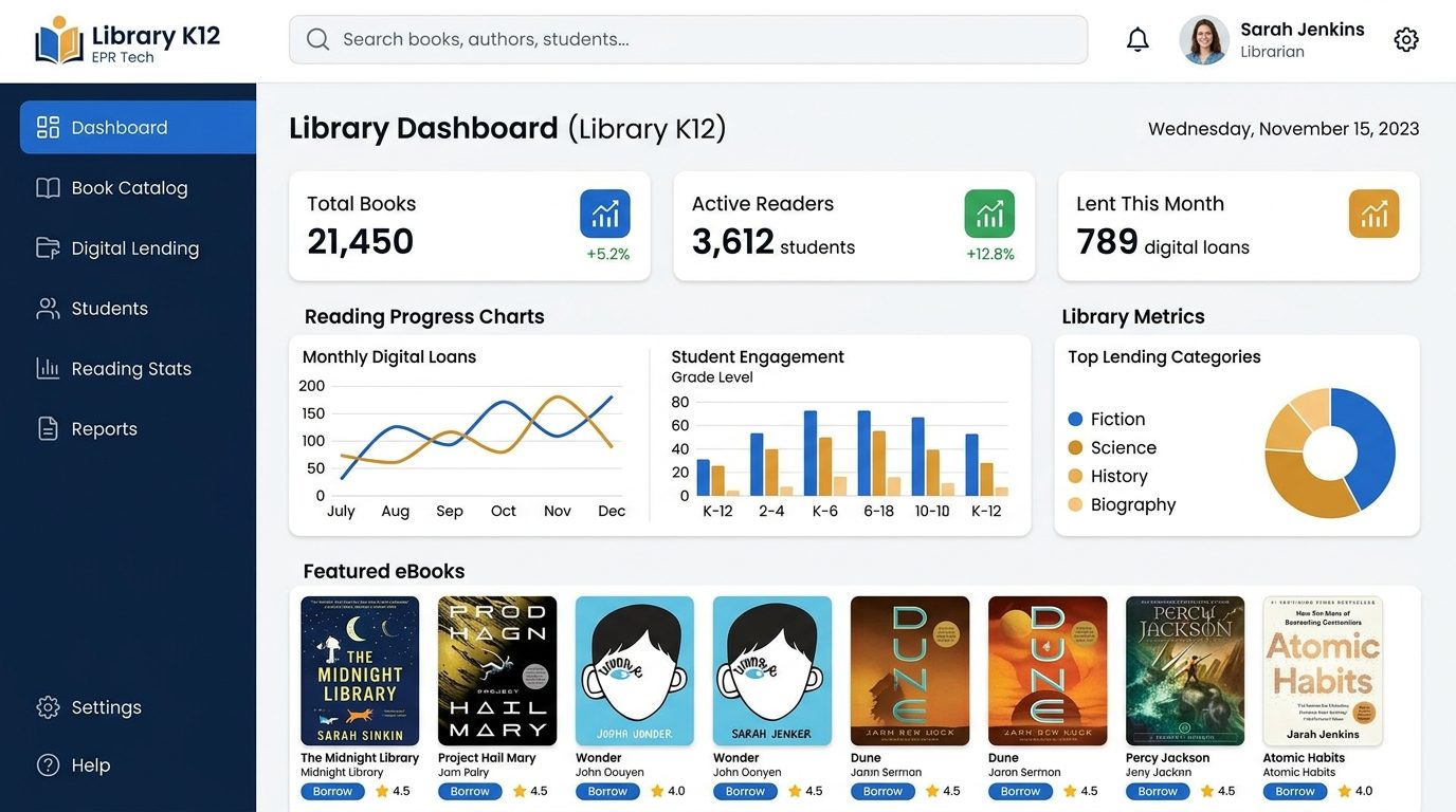Library K12 Dashboard