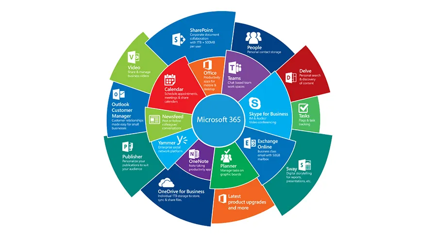 Microsoft_365_Enterprise